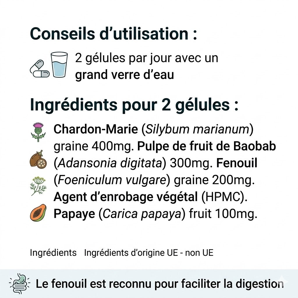 DIGESTION