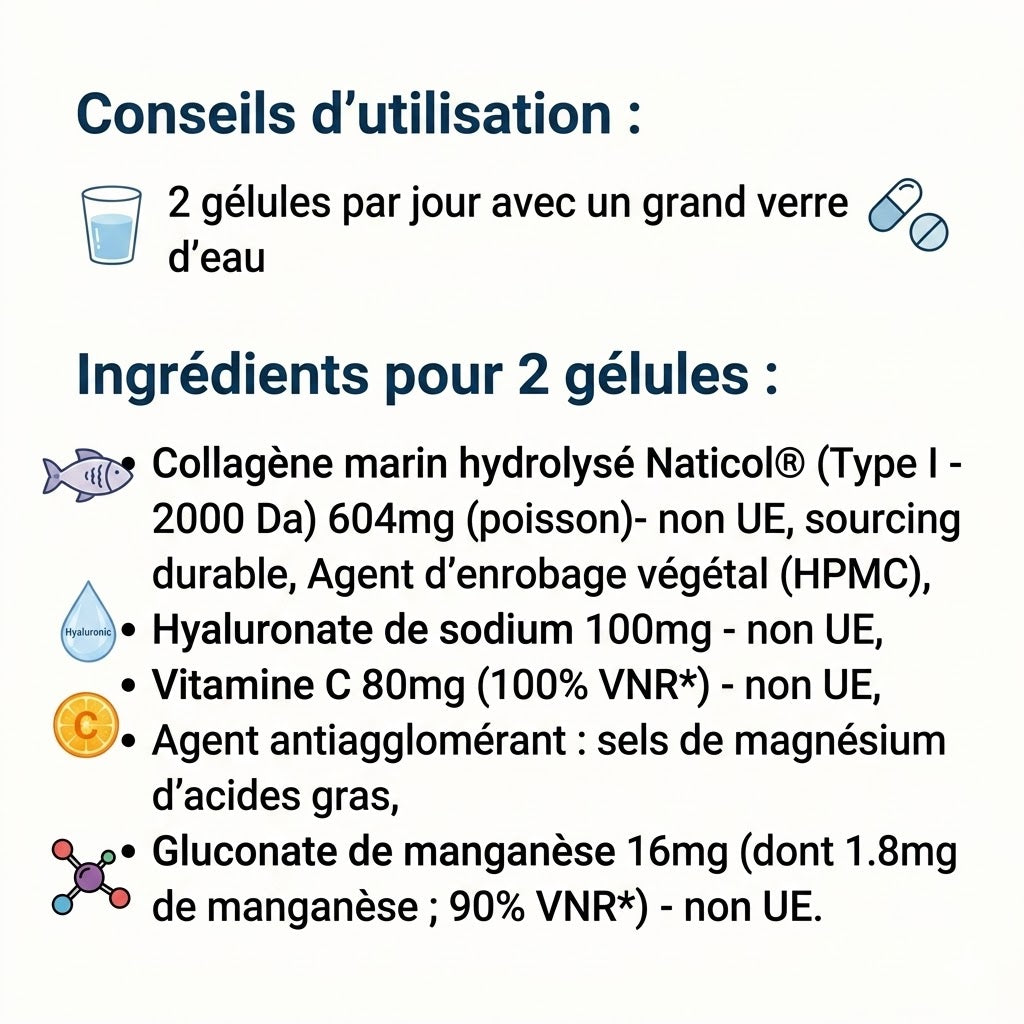 BEAUTE DE LA PEAU