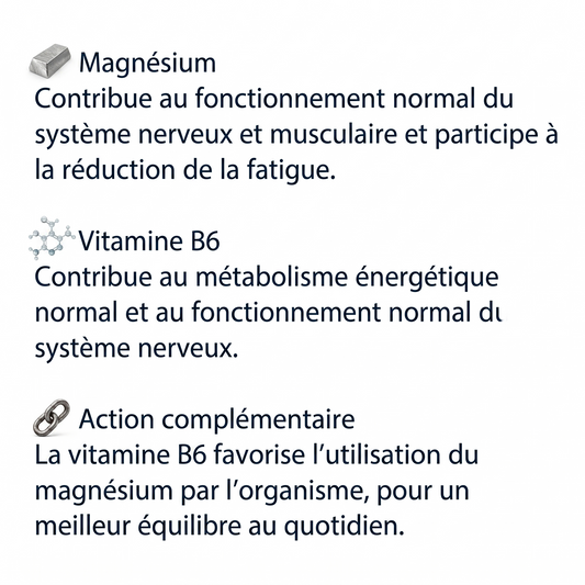 ENERGIE EQUILIBRE