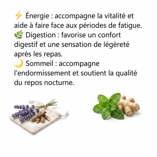 ENSEMBLE BIEN -ETRE